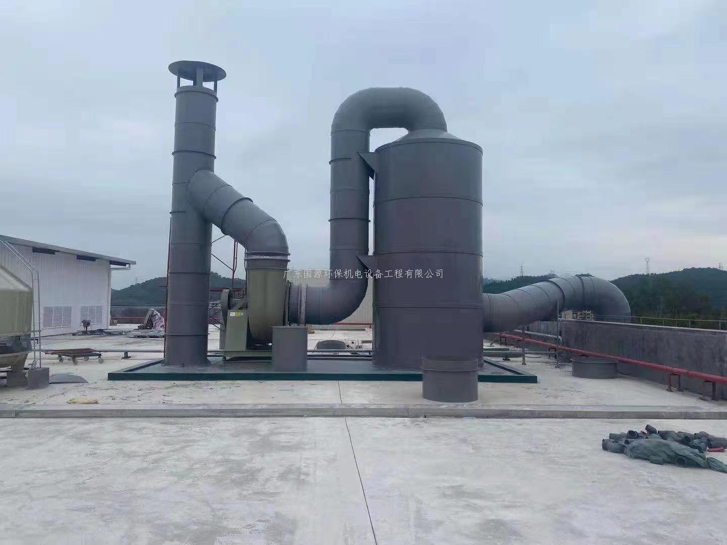 有机废气处理什么原理